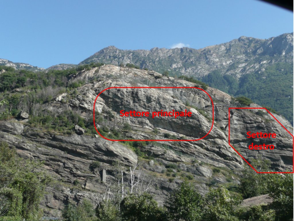 Zona de escalada