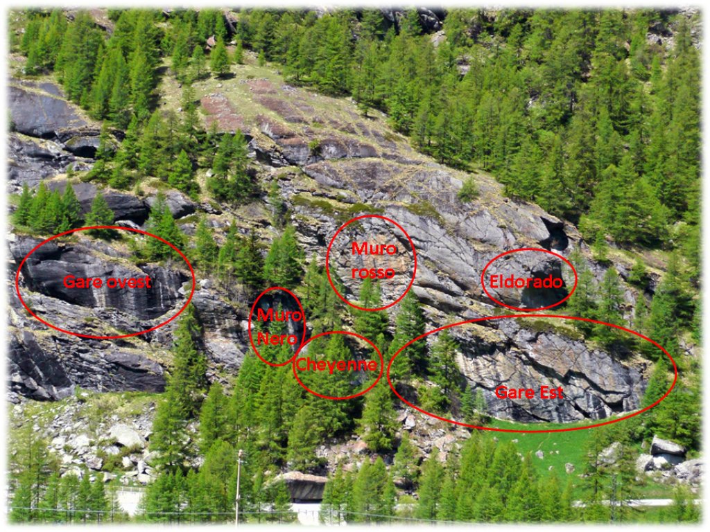 Zona de escalada
