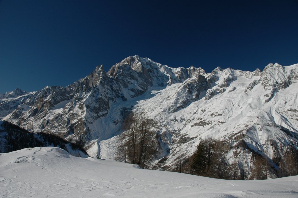 The Monte Bianco as seen from the guidance plaque