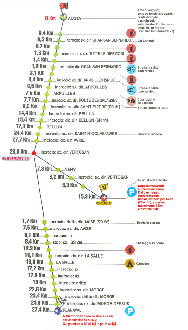 MOTOTOUR - Aoste – Saint-Nicolas - Planaval (La Salle)